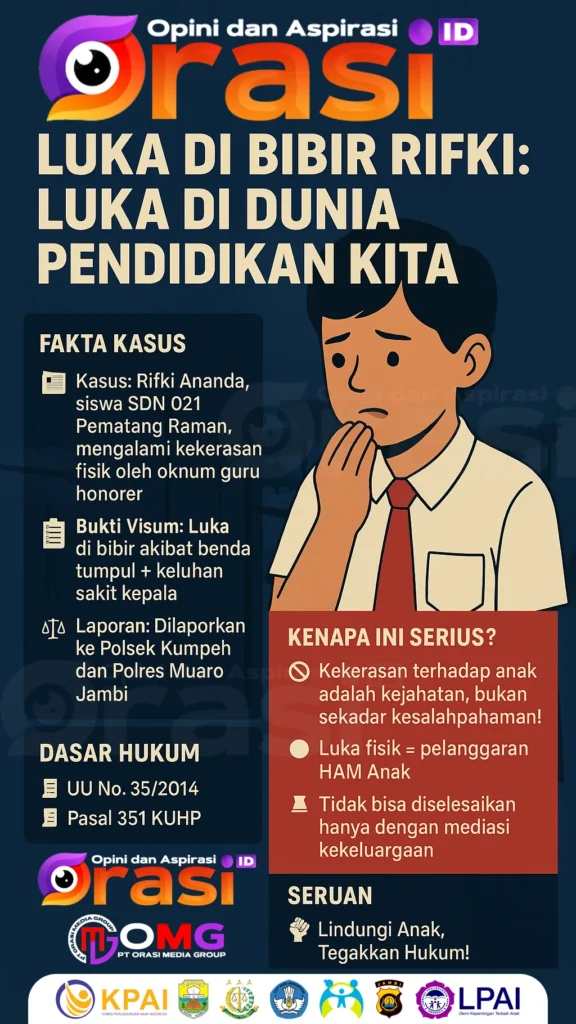 Infografis. (OMG Network)